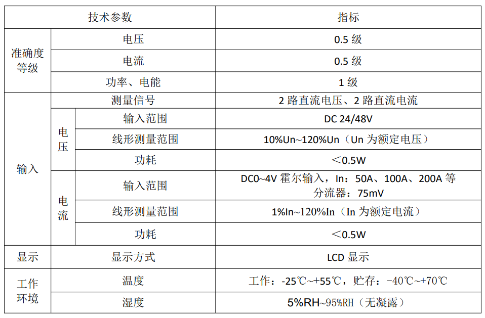 1689065165706 1689065165706