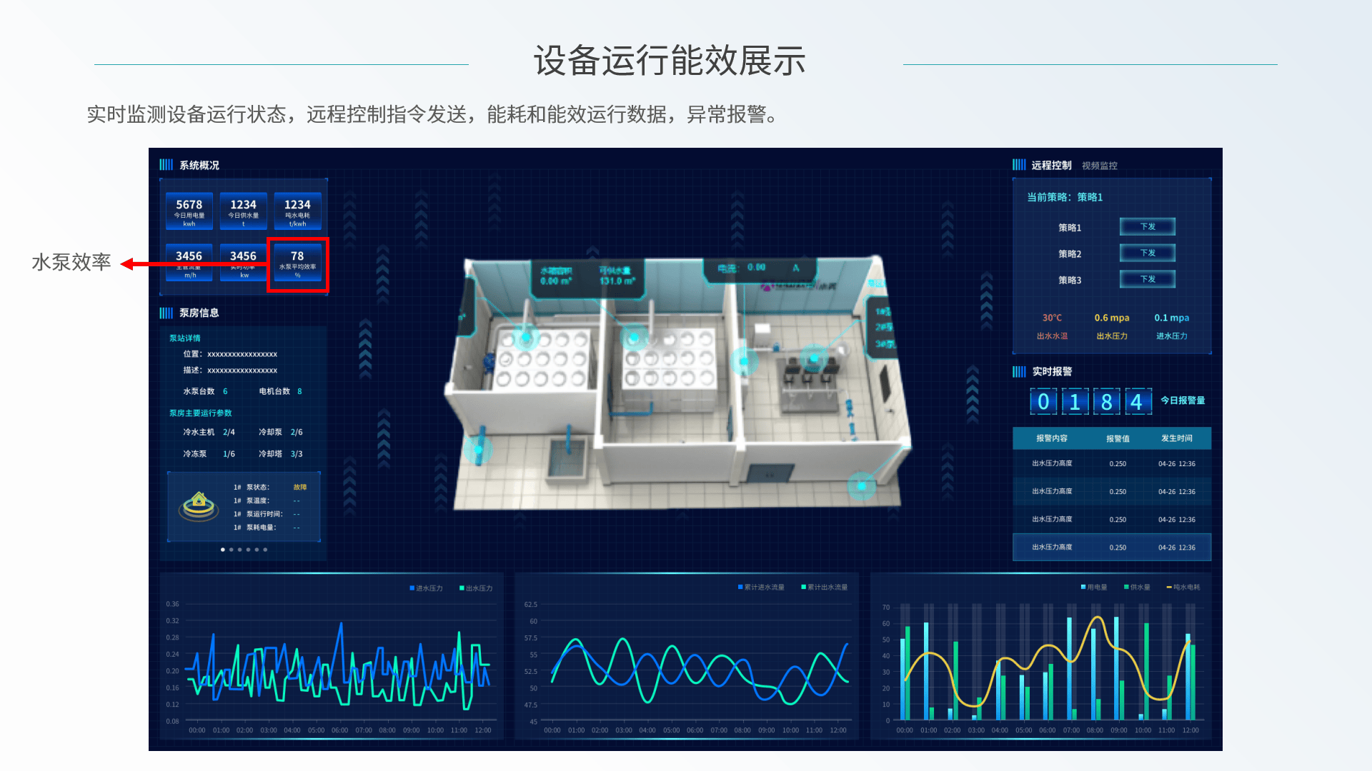 智能电表能否接入手机APP管理？