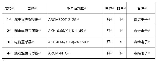3 100A以下回路,开口式互感器 3 100A以下回路,开口式互感器