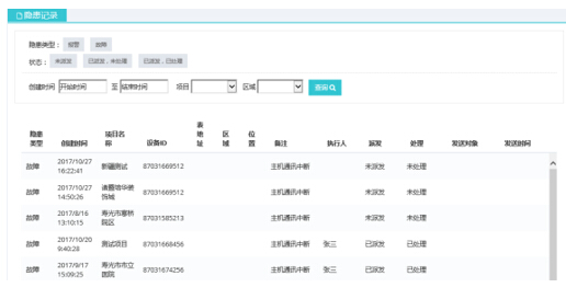 19 点击“隐患管理”下的隐患记录,进入如图页面 19 点击“隐患管理”下的隐患记录,进入如图页面
