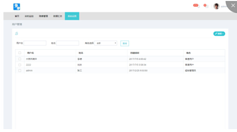 23 提供操作权限查询与用户信息查询界面 23 提供操作权限查询与用户信息查询界面