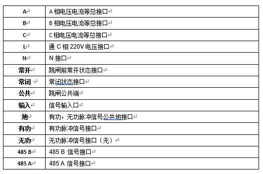 6 接口说明 6 接口说明
