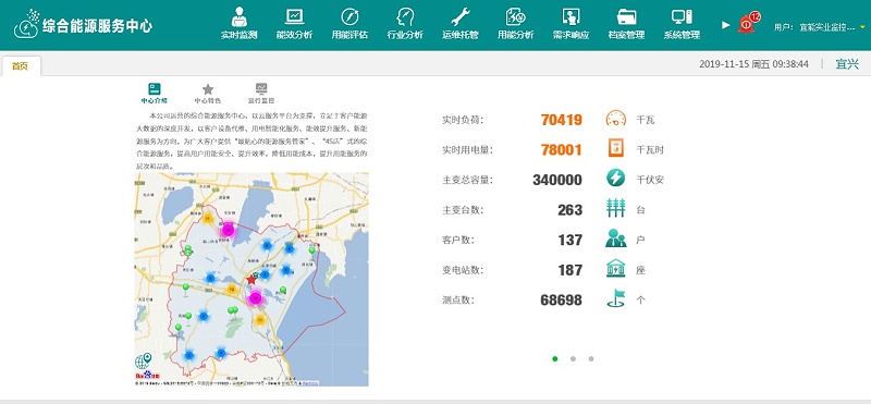 13 系统常规主界面 13 系统常规主界面