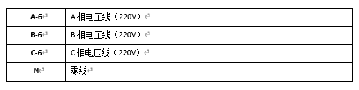10 接口说明 10 接口说明